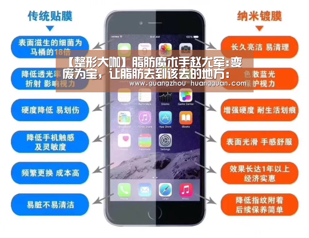 【整形大咖】脂肪魔术手赵尤军:变废为宝,让脂肪去到该去的地方:皇冠体育官网(图1) 皇冠体育